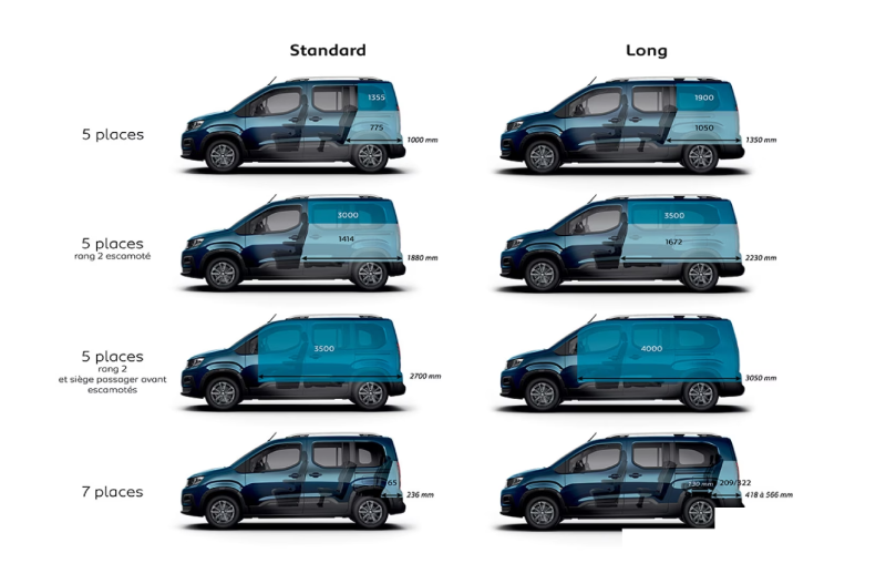 https://www.thurlownunn.co.uk/assets/media/dimensionsforlongandstandarde-rifter.png