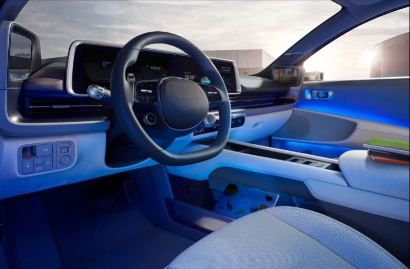https://www.thurlownunn.co.uk/assets/media/hyundaiiconiq6interior_1.jpeg