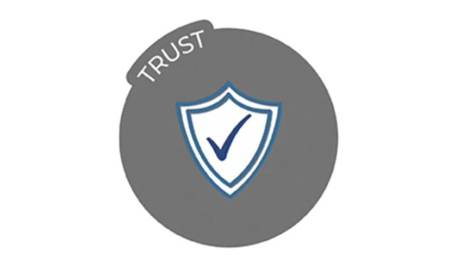 Trust value